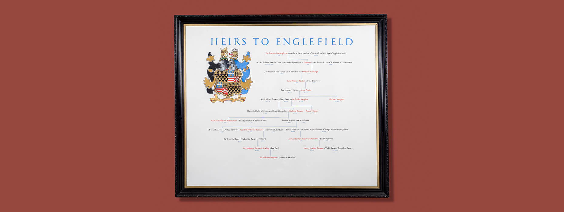 Heirs To Englefield